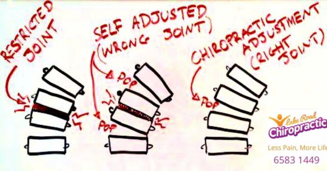 Perfect example for all of you "self" adjusters out there! Please see a Chiropractor 🙏 don't self-adjust! It takes 5 years of training to get a Bachelors and Masters degree to know what and where to adjust your neck correctly. Book your appointment with us today! 

Doctors of Chiropractic are trained to realign the spine and body to help gain optimal nervous system and joint function.

Call us on 65831449, email us at admin@lakeroadchiro.com.au or book online www.lakeroadchiro.com.au 

#LakeRoadChiro #PortMacquarieChiro #PortMacquarie #Chiropractor #Chiropractic #Massage #acupuncture
#chinesemedicine
#acupuncturePortMacquarie
#Chiropractic
#SpinalHealth
#ChiroCare
#HolisticHealing
#BackPainRelief
#NaturalHealth
#WellnessJourney
#PainFreeLiving
#JointHealth
#ChiroLife
#AlignYourSpine